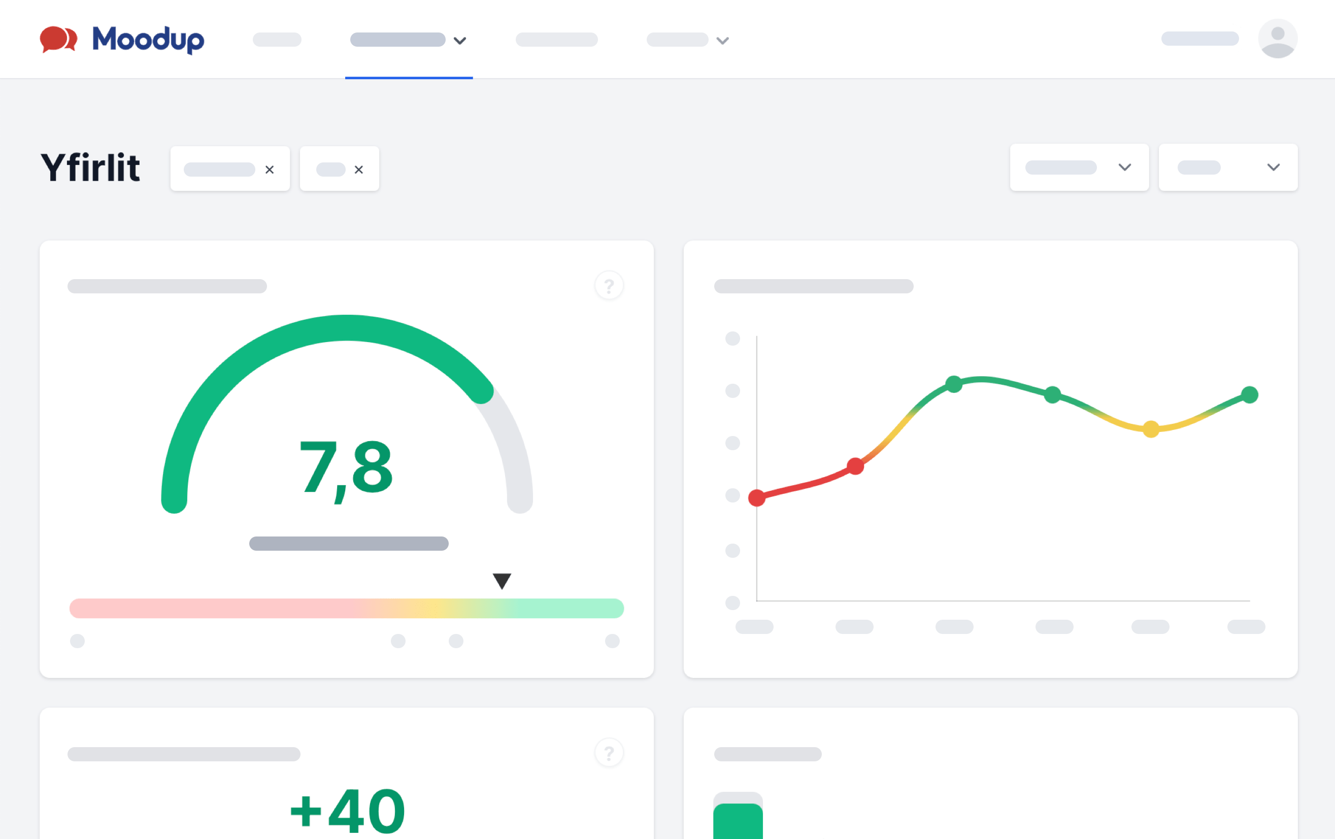 Stjórnendur fá niðurstöður